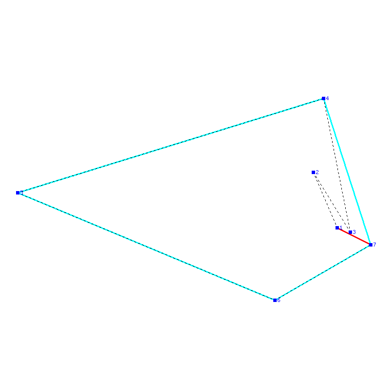 Flugauswertung